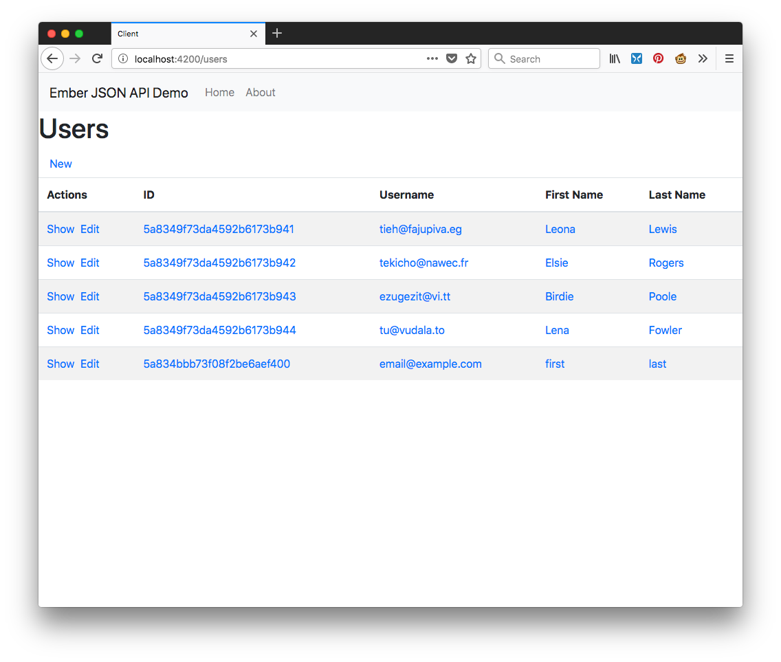 Final version of the users index