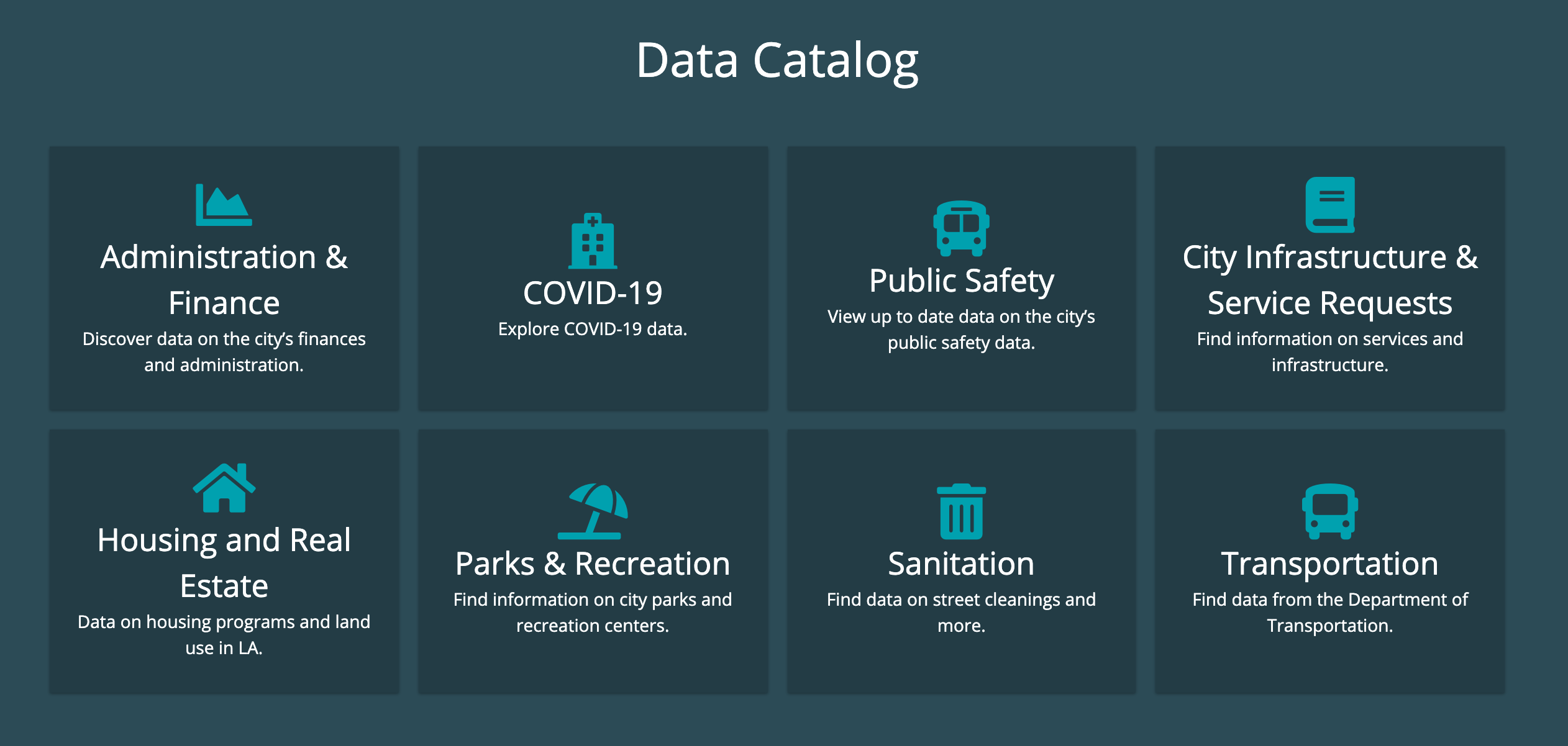 A screenshot of the different section of LACity.org's Data Catalog